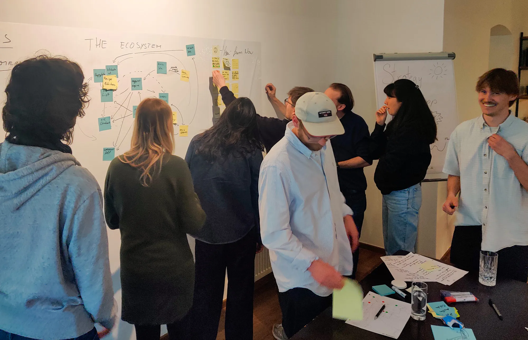 Team-Klarheits-Session — Strategie-Workshop